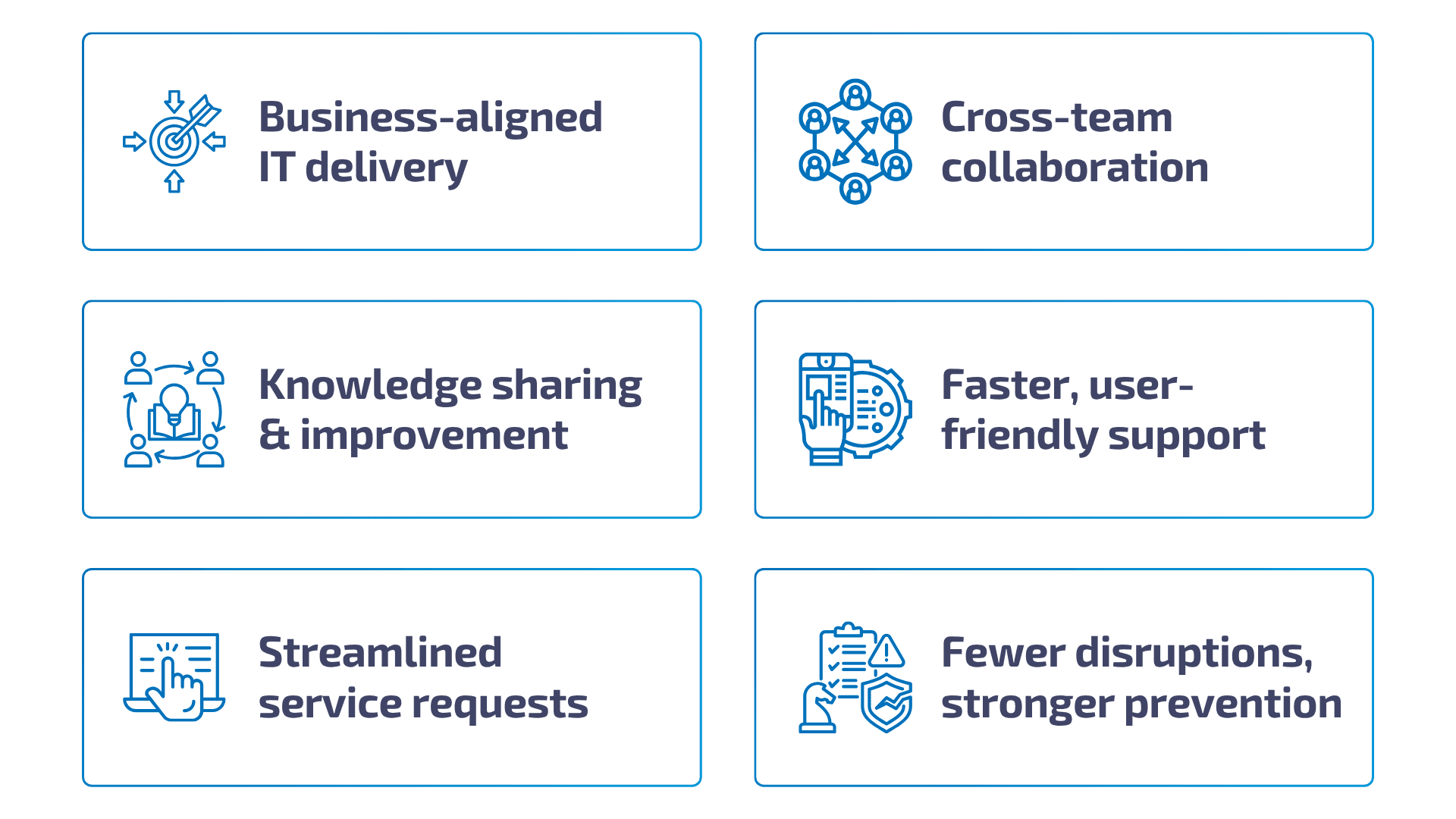 6 Key Benefits of ITSM