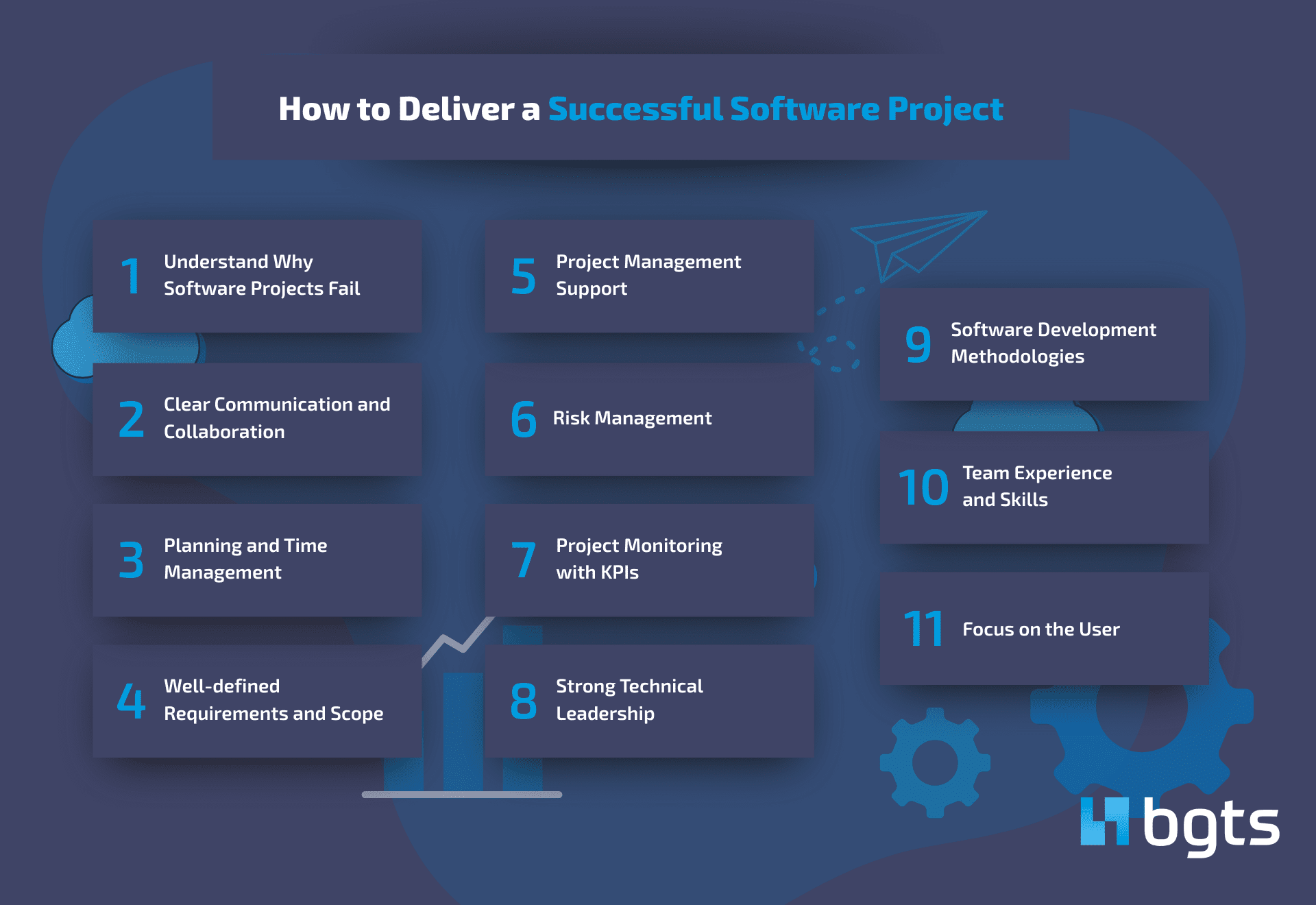 How to deliver a successful software project?