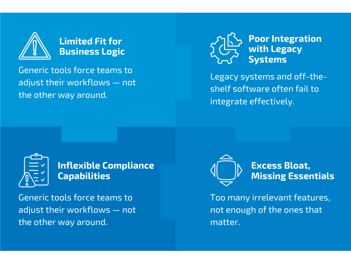 4 Reasons Why Off-the-Shelf Software Falls Short in Finance
